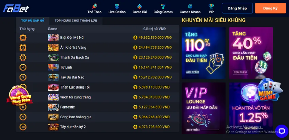 Lịch sử phát triển của lucky888 game với các mốc son quan trọng và sự tăng trưởng
